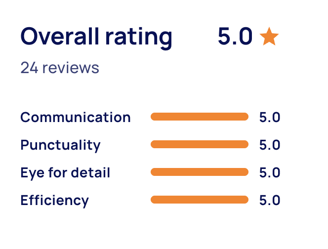 Airtasker overall rating: 5.0 from 24 reviews